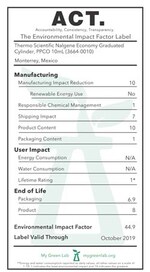 Nalgene™ Polypropylene Economy Plastic Graduated Cylinders